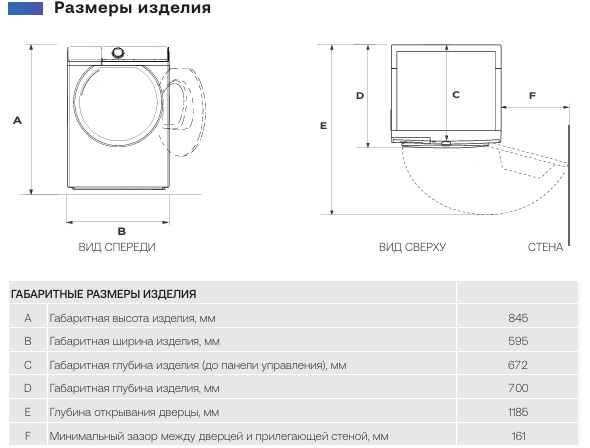 картинка Сушильная машина Haier HD105-A2336 белый 