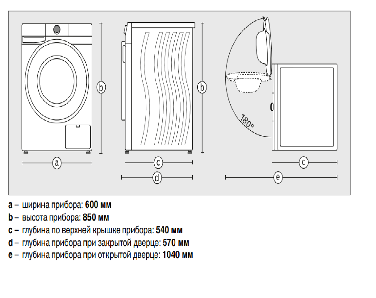картинка Стиральная машина с паром Gorenje WG494A11 