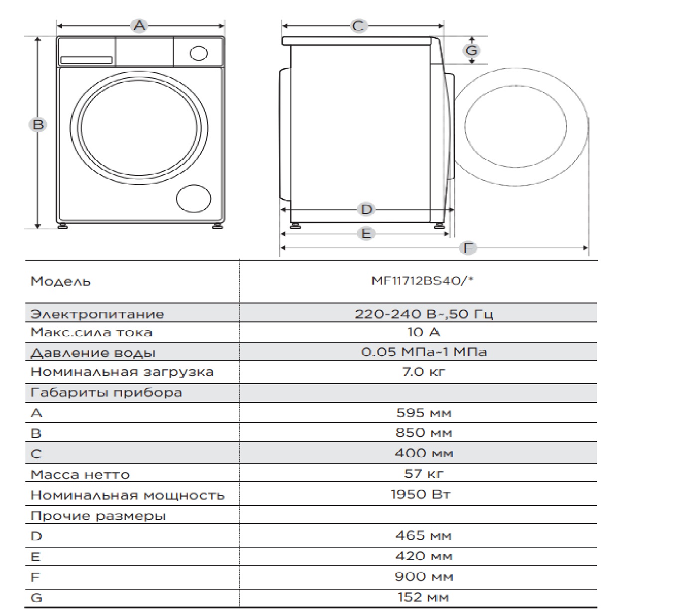 картинка Стиральная машина с паром Midea MF11712BS40/W 