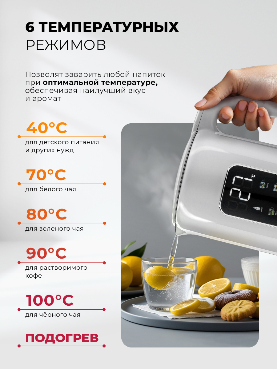 картинка Чайник Lex LXK 30025-1 