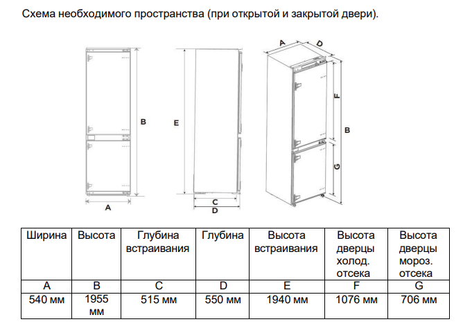 картинка Встраиваемый холодильник Delonghi DCI 19INF TOMASSO 