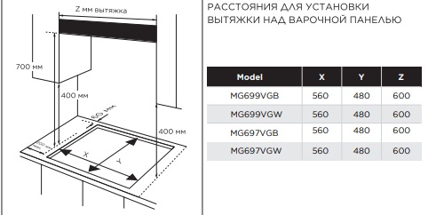 картинка Газовая варочная панель Midea MG697TTGW белая  картинка Газовая варочная панель Midea MG697TTGW белая