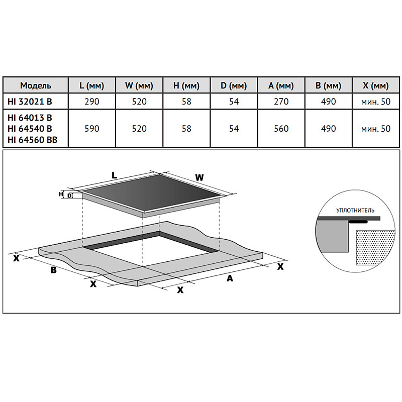 картинка Варочная панель Korting HI 64560 BCG 