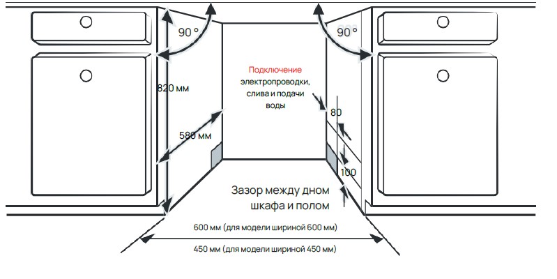 картинка Посудомоечная машина Vard VDI613L 