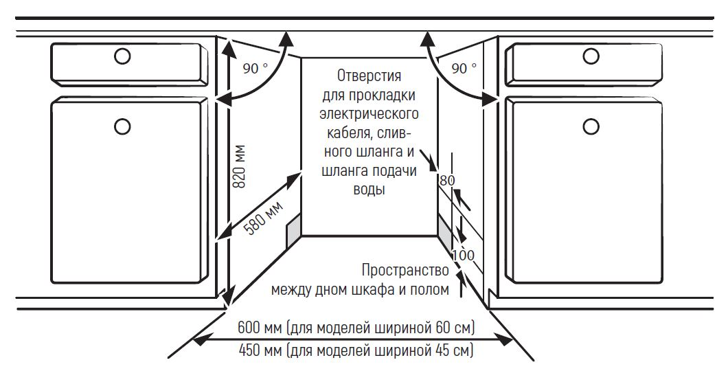 картинка Посудомоечная машина Monsher MD 6003 