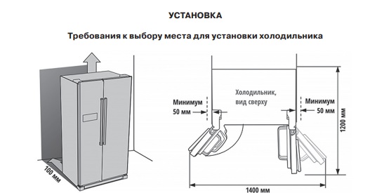 картинка Отдельностоящий холодильник Krona EISKALT 9159 SBS TNF INOX 