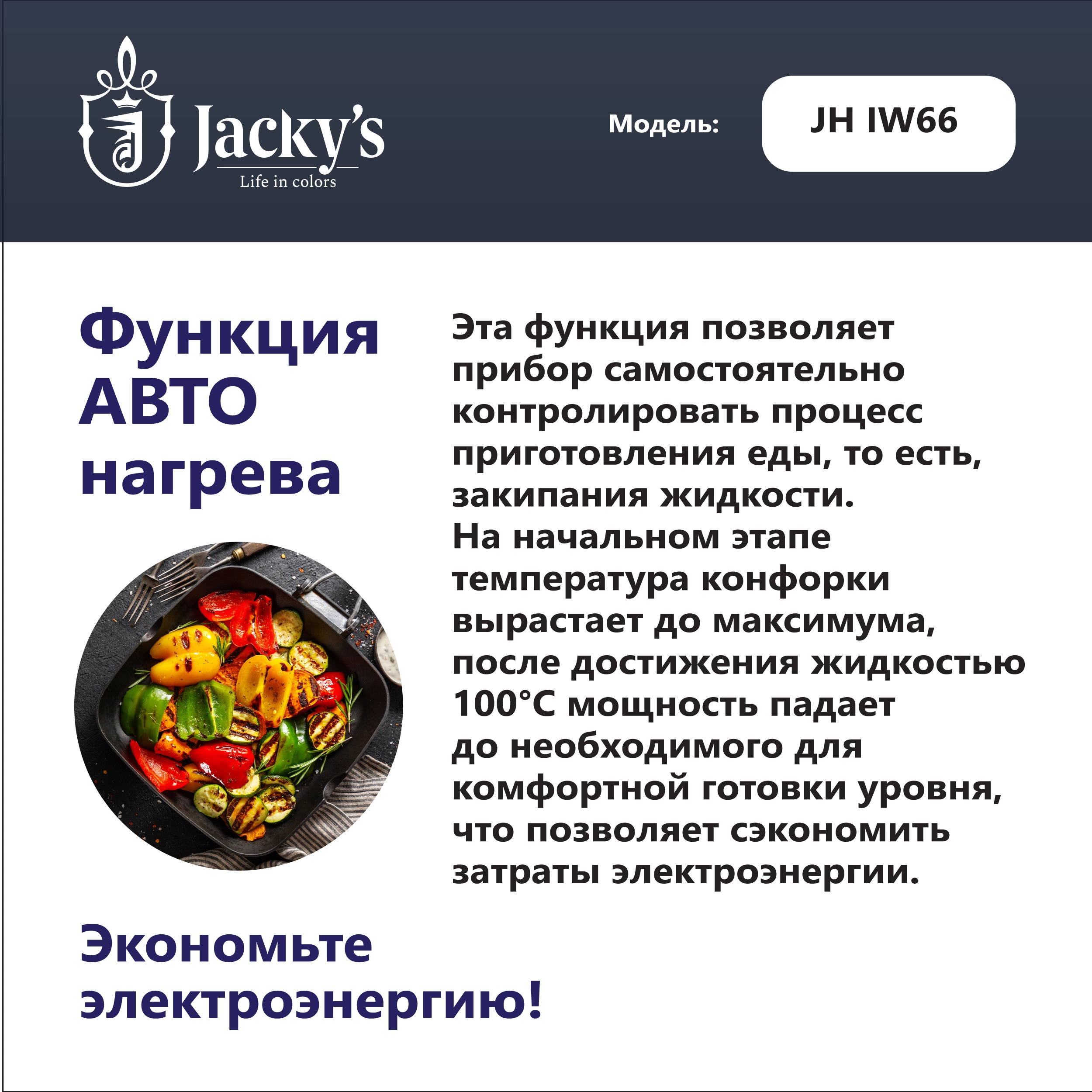 картинка Индукционная варочная панель Jacky's JH IW66 белая 