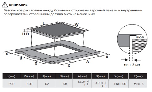 картинка Электрическая варочная панель Midea MCH64107F 