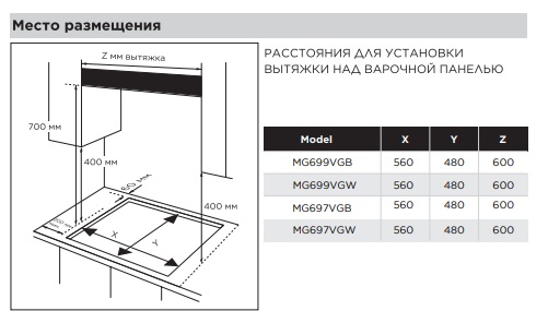 картинка Газовая варочная панель Midea MG697VGB черная 