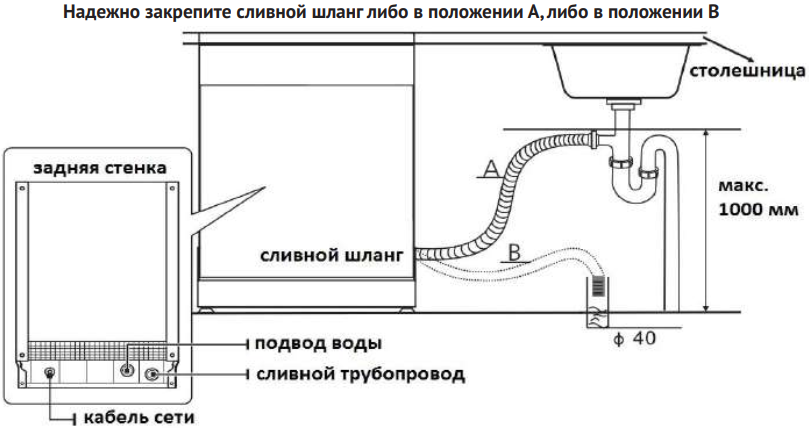картинка Посудомоечная машина Korting KDF 60240 S 