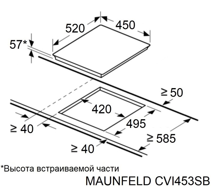 картинка Индукционная варочная панель Maunfeld CVI453SBBKD Inverter 