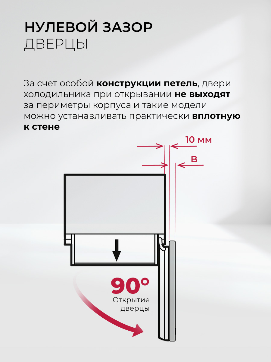 картинка Отдельностоящий холодильник Lex LKB185WGIDMax Wind 