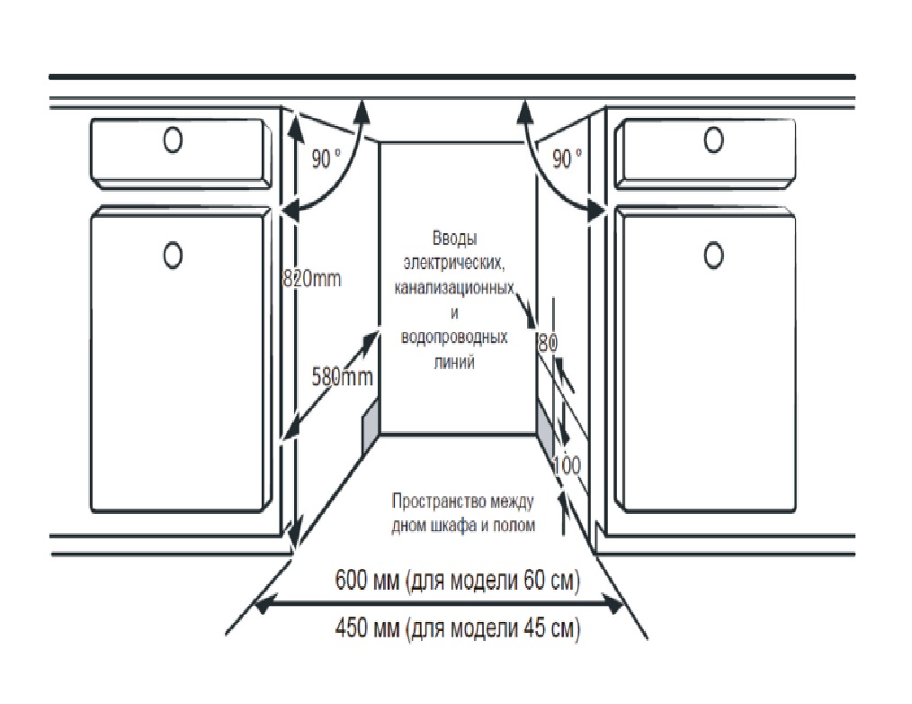 картинка Посудомоечная машина Delonghi DDW 08S Sodalite 