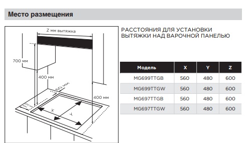 картинка Газовая варочная панель Midea MG649TGB черная 