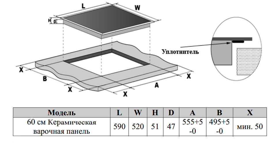 картинка Электрическая варочная панель Weissgauff HV 640 BSG 