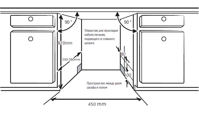 картинка Посудомоечная машина Kuppersberg GSM 4572 