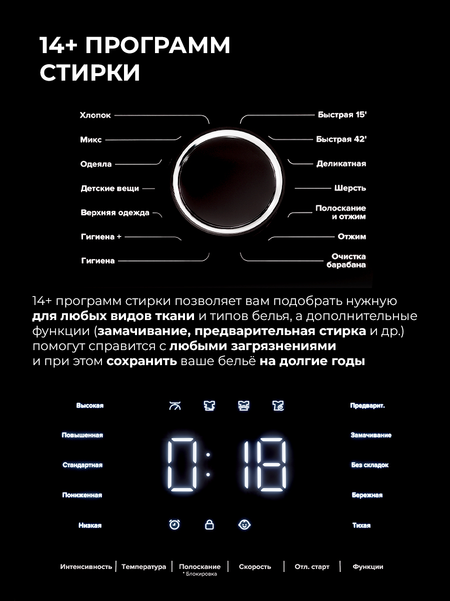 картинка Стиральная машина с паром Lex LWM07012GRIDD drive 