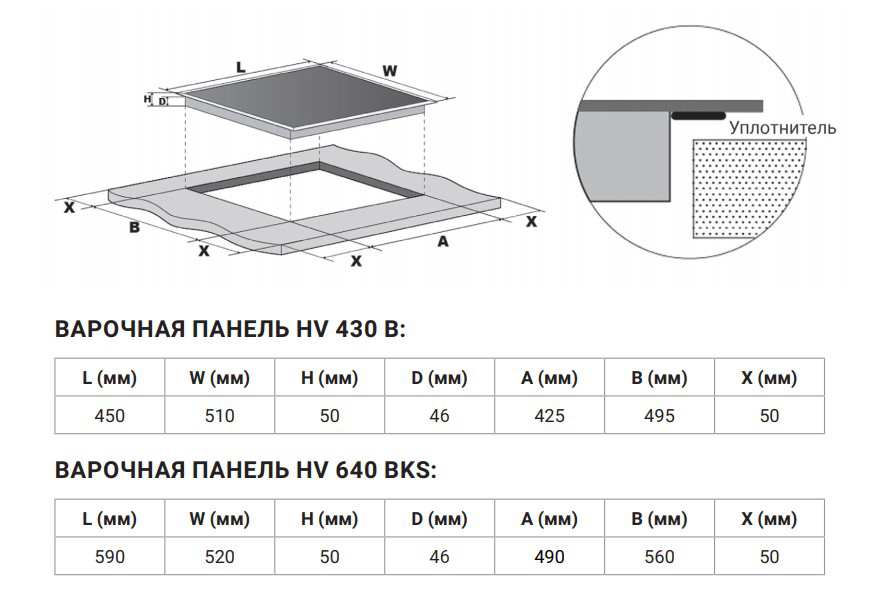 картинка Электрическая варочная панель Weissgauff HV 430 B 