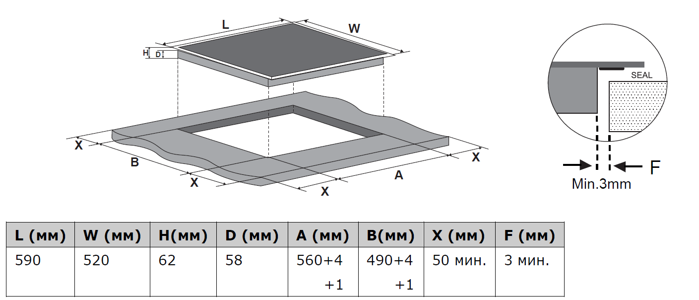 картинка Индукционная варочная панель Weissgauff HI 640 BSCM 