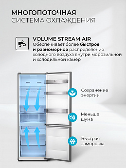 картинка Отдельностоящий холодильник Lex LKB185GrGIDMax Wind 