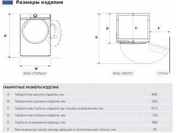 картинка Сушильная машина Haier HD105-A2336 белый 