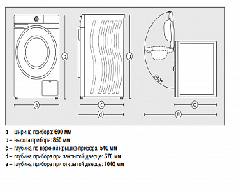 картинка Стиральная машина с паром Gorenje WG494A11 