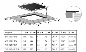 картинка Варочная панель Lex EVI 640 F DS 