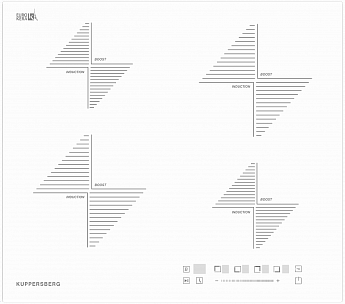 картинка Индукционная варочная панель Kuppersber ICS 604 W 