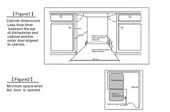 картинка Посудомоечная машина De Dietrich KDLV326J2 