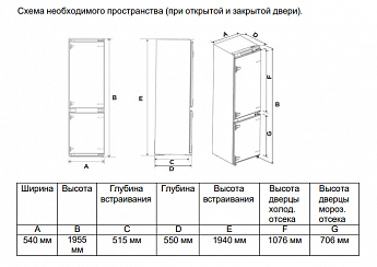 картинка Встраиваемый холодильник Delonghi DCI 19INF TOMASSO 