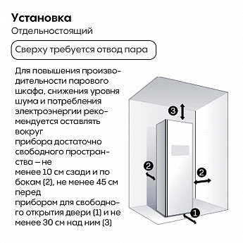 картинка Паровой шкаф Hiberg SD 4GW 