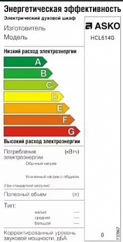 картинка Электрическая варочная панель ASKO HCL614G 