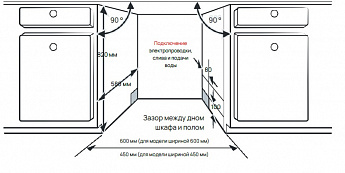 картинка Посудомоечная машина Vard VDI613L 