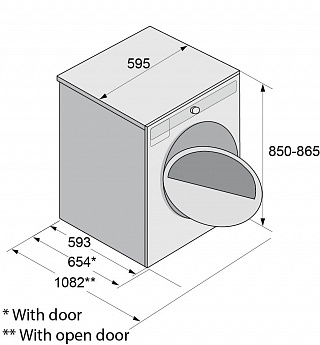 картинка Сушильная машина Asko T208C.W 
