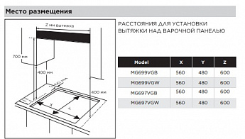 картинка Газовая варочная панель Midea MG697VGB черная 