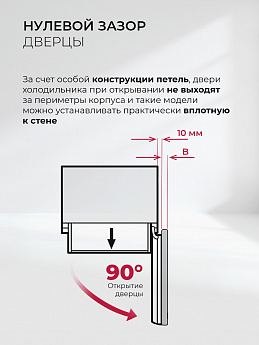 картинка Отдельностоящий холодильник Lex LKB201WGIDMax Wind 