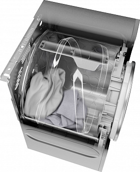 картинка Сушильная машина Asko TDC1772C.T  картинка Сушильная машина Asko TDC1772C.T
