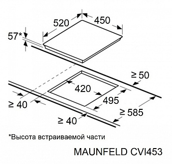 картинка Индукционная варочная панель Maunfeld CVI453BK 