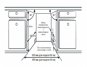 картинка Посудомоечная машина Delonghi DDW 08S Sodalite 
