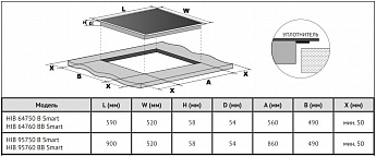 картинка Варочная панель Korting HIB 64750 B SMART 