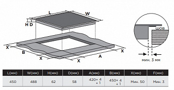 картинка Индукционная варочная панель Midea MIH45107F 