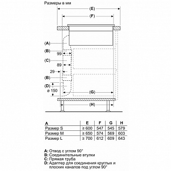 картинка Индукционная варочная панель с вытяжкой Bosch PXX875D67E 