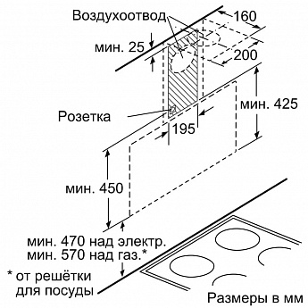 картинка Кухонная вытяжка Bosch DWK095G60T черная 
