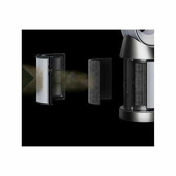картинка Очиститель воздуха Dyson TP11 Purifier Cool 544901-01 
