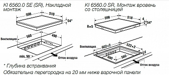 картинка Варочная панель Kuppersbusch KI 6560.0 SR 